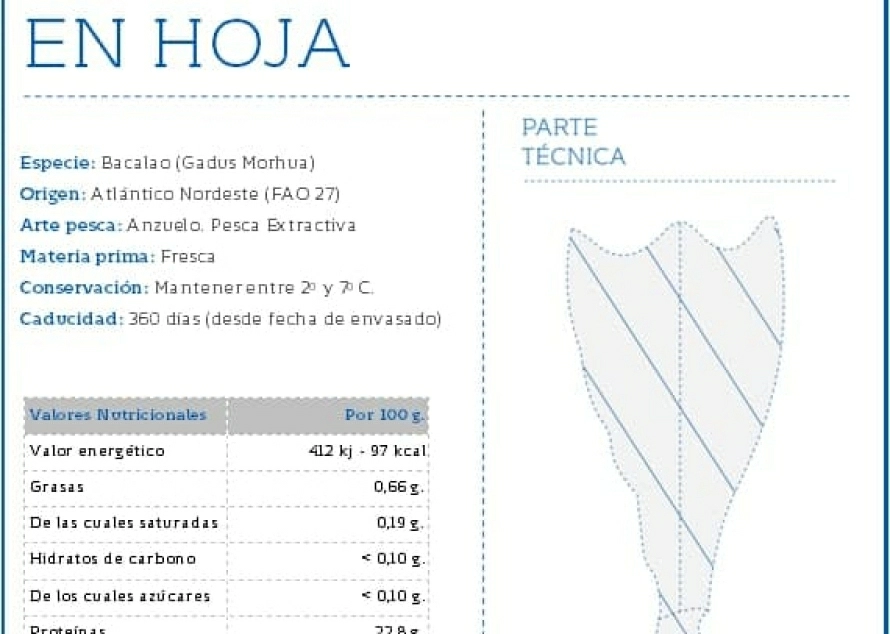 BACALAO SALADO MEDIANO