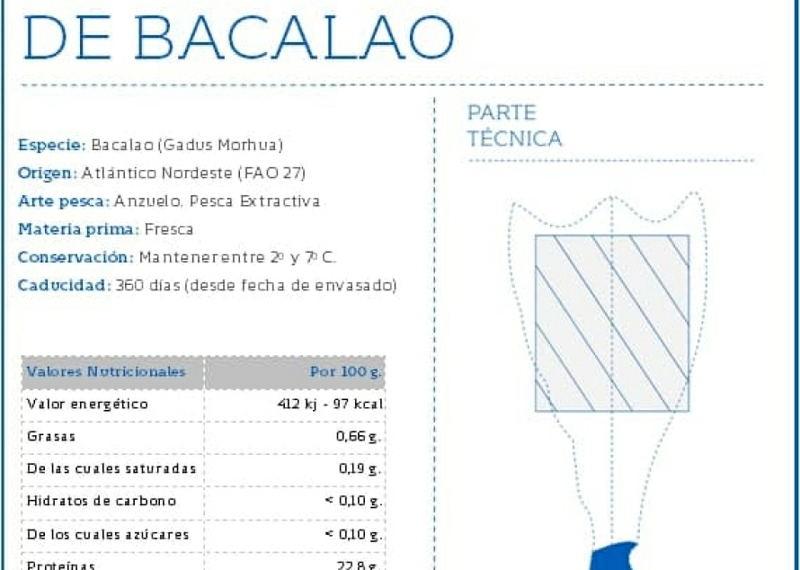 LOMO MEDIANO BACALAO SALADO