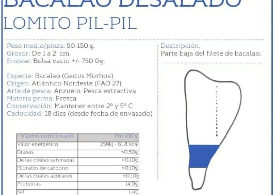 LOMO PIL-PIL DESALADO