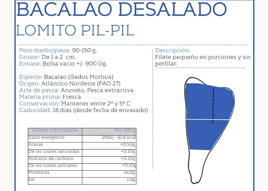 LOMO PIL-PIL DESALADO