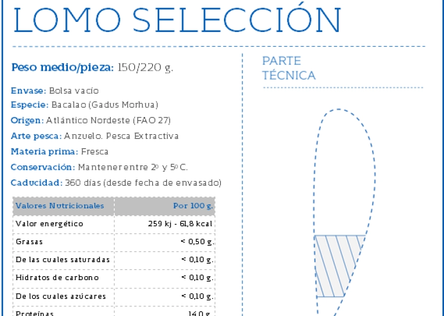 LOMO SELECCIÓN BACALAO SALADO