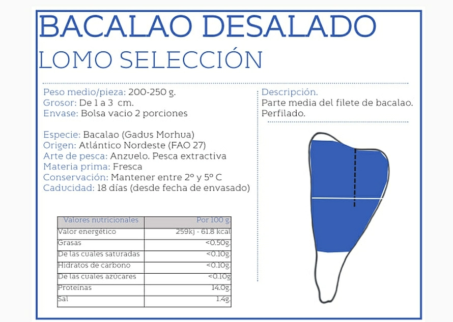 LOMO SELECCIÓN DESALADO
