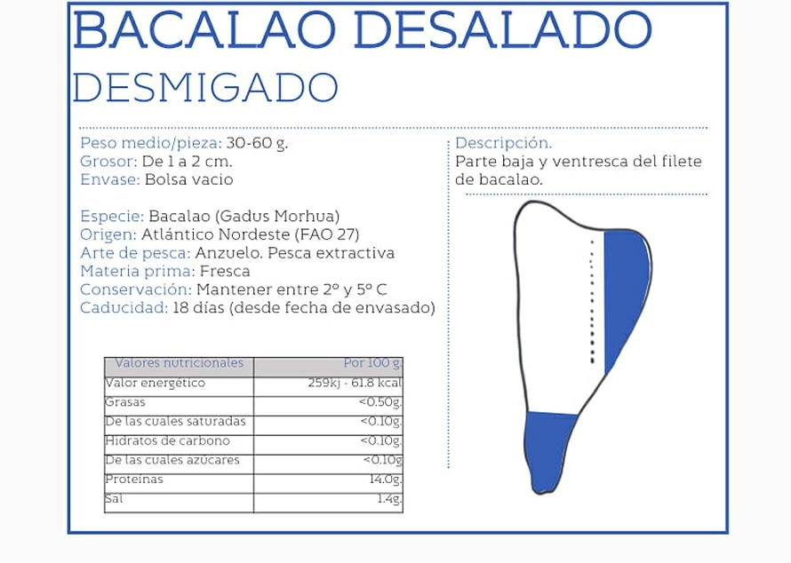 MIGAS BACALAO DESALADO